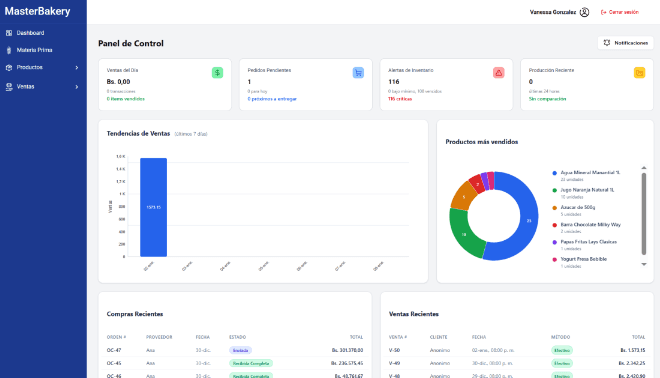 PanaderiaSystemV2 interface showing inventory management and production tracking
